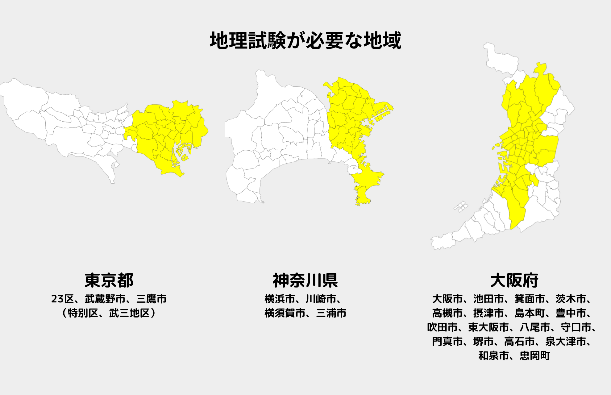 地理試験4